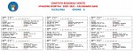 Girone A Girone A